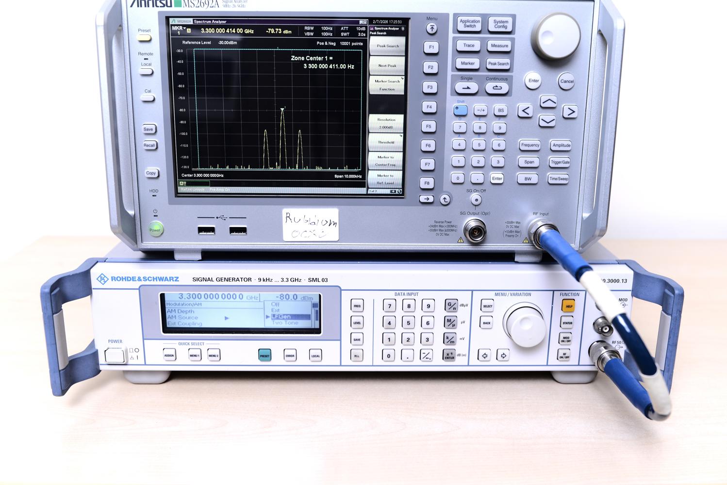 Генератор сигналов Rohde & Schwarz SML03